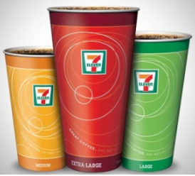 Competitive advantage and coffee